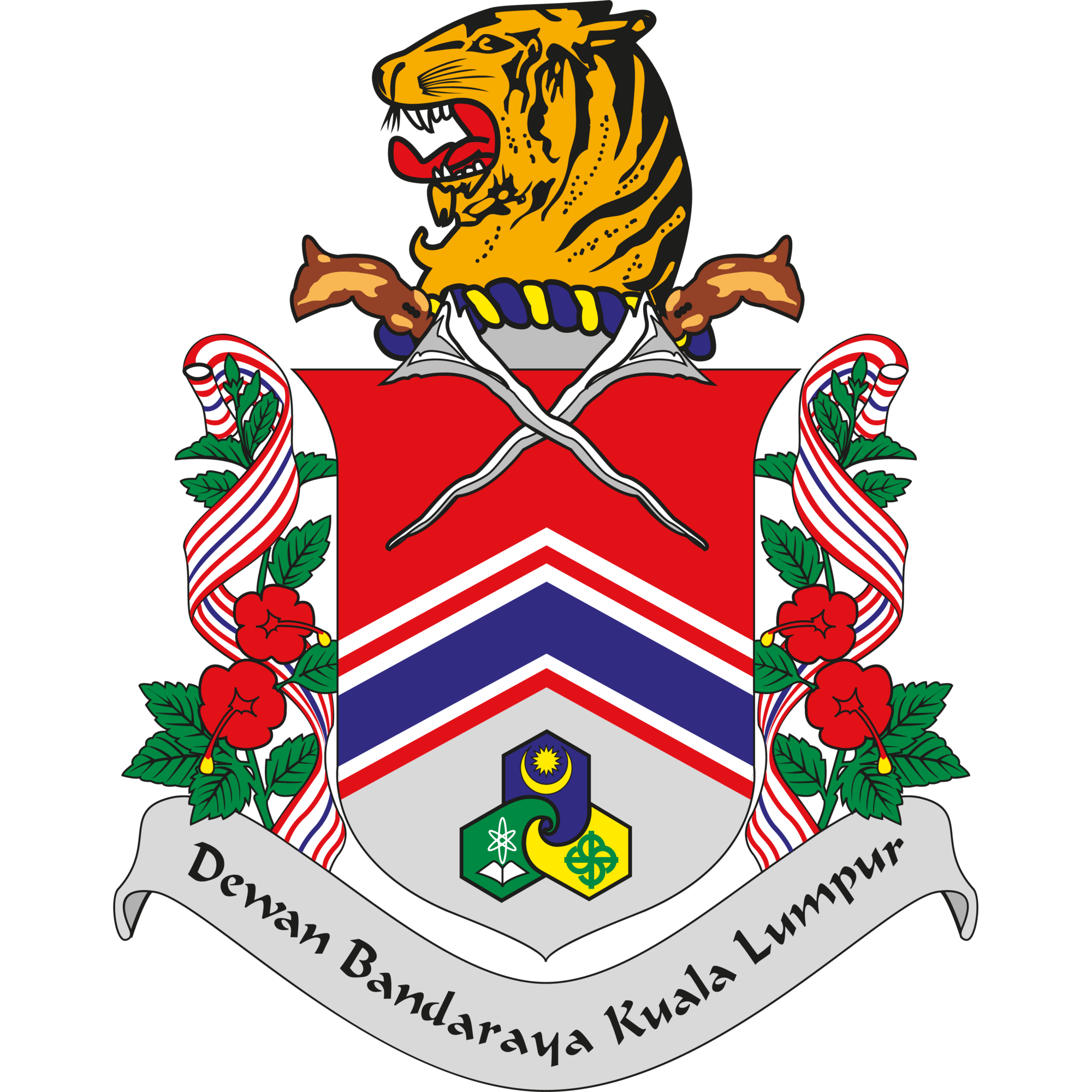 Portal Rasmi DBKL